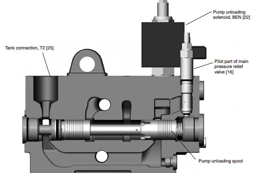 Parker SPOOL HO P70CF | Laitetori.com